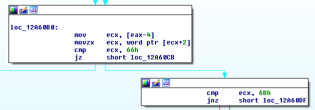 parse main args if...else