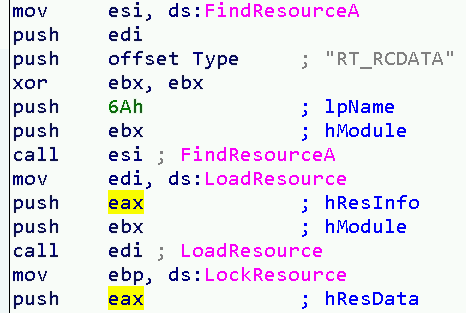 sub_401BA0 - Load resource