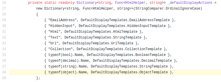 default display handlers